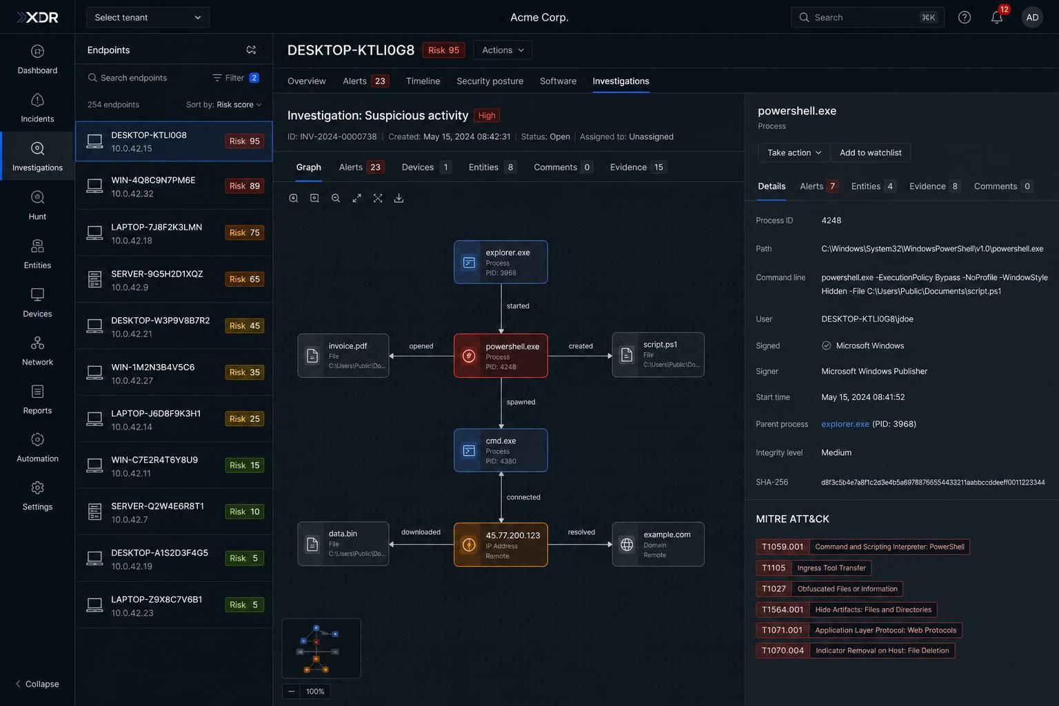 XDR investigation console showing process attack chain and MITRE ATT&CK technique mapping